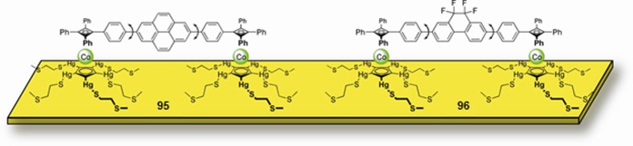 Figure 35