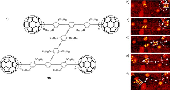 Figure 38