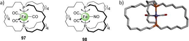 Figure 36
