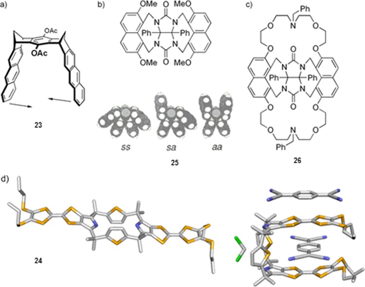 Figure 16