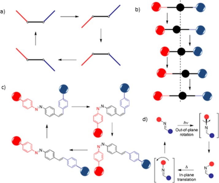 Figure 37