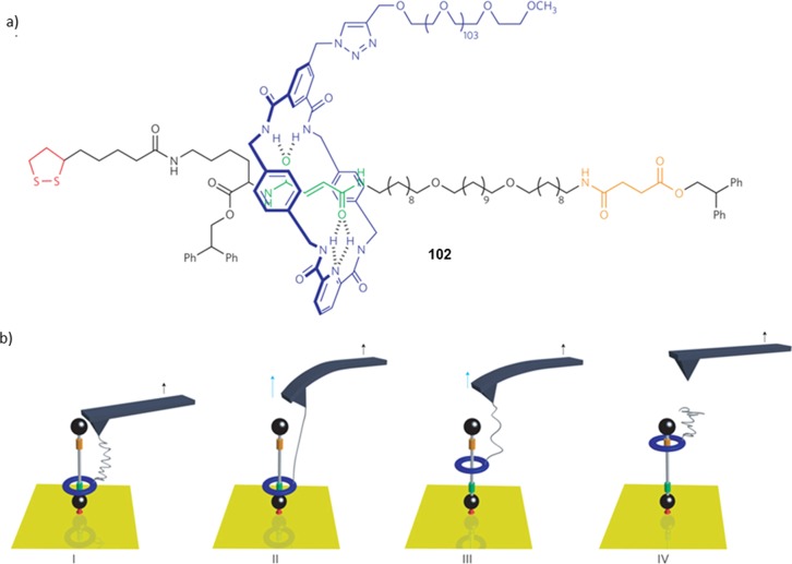 Figure 41