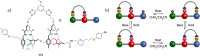 Figure 52