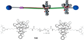 Figure 56