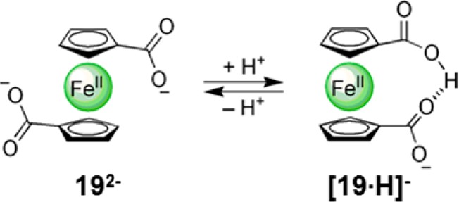 Scheme 5