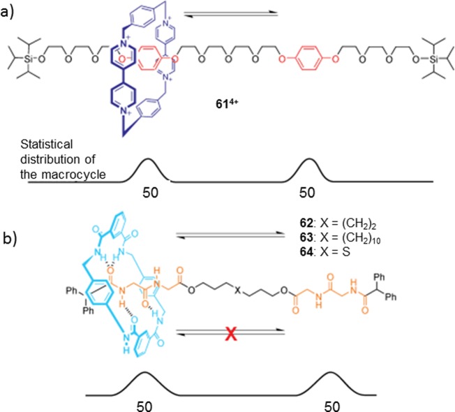 Scheme 23