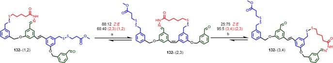 Scheme 41