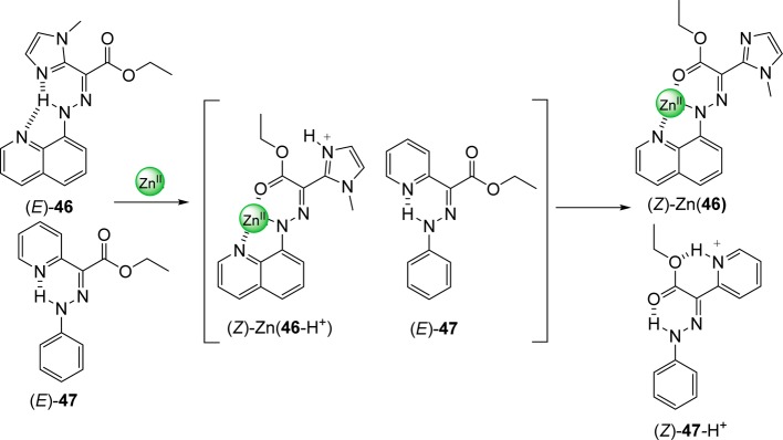 Scheme 16