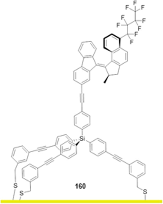 Figure 67