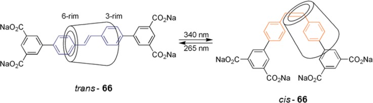 Scheme 25