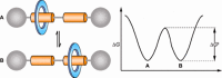 Figure 23