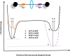Figure 25