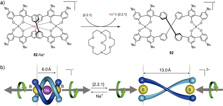 Figure 21
