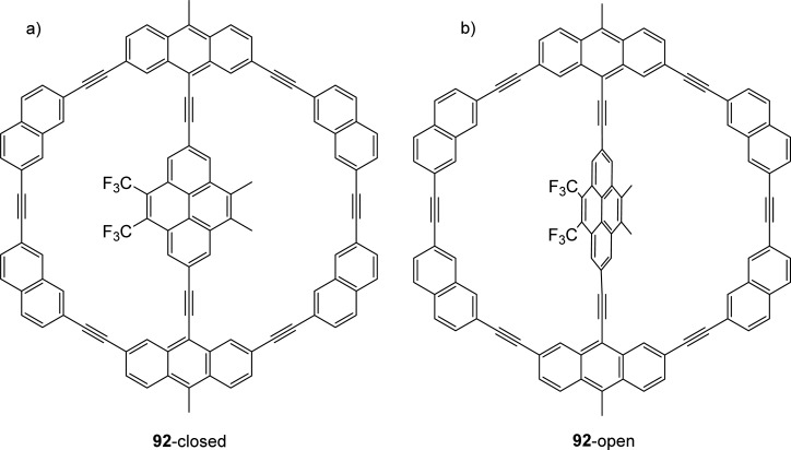 Figure 33