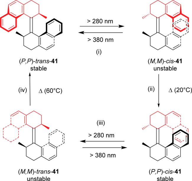 Scheme 14