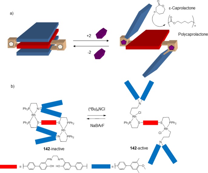 Figure 55