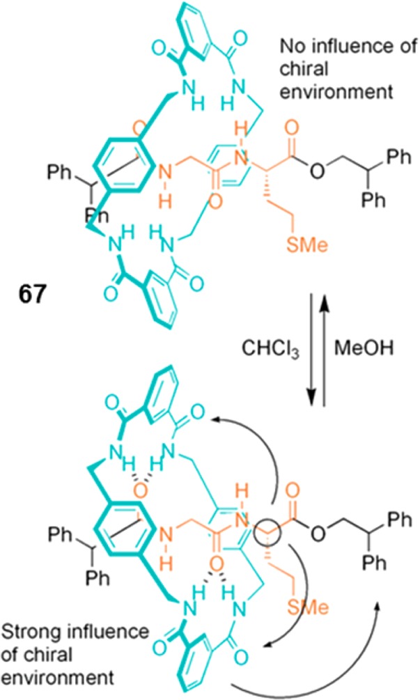 Scheme 26