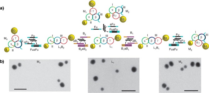 Figure 73