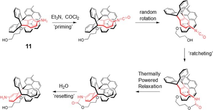 Scheme 3