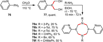 Scheme 28