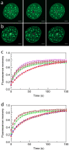 FIG. 7.