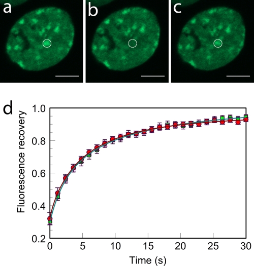 FIG. 9.