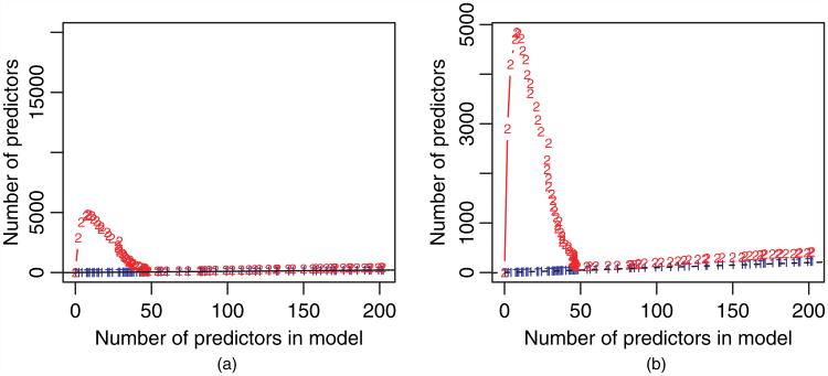 Fig. 10