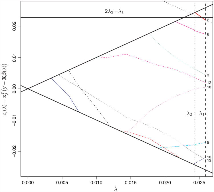 Fig. 5