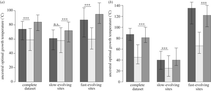 Figure 2.