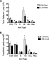 FIG. 12.