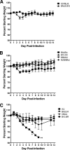 FIG. 8.