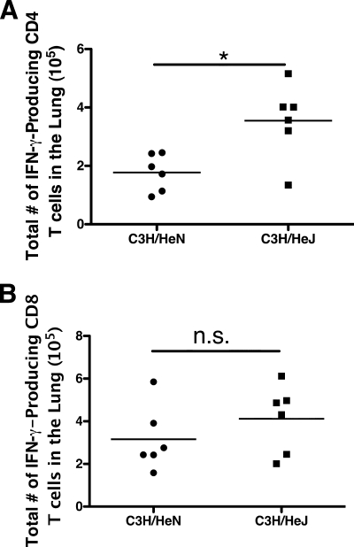 FIG. 13.