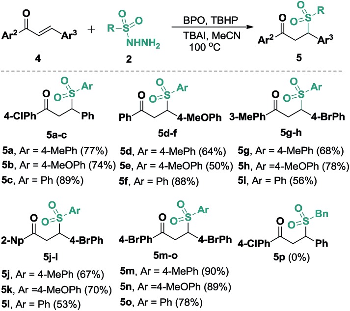 Scheme 4