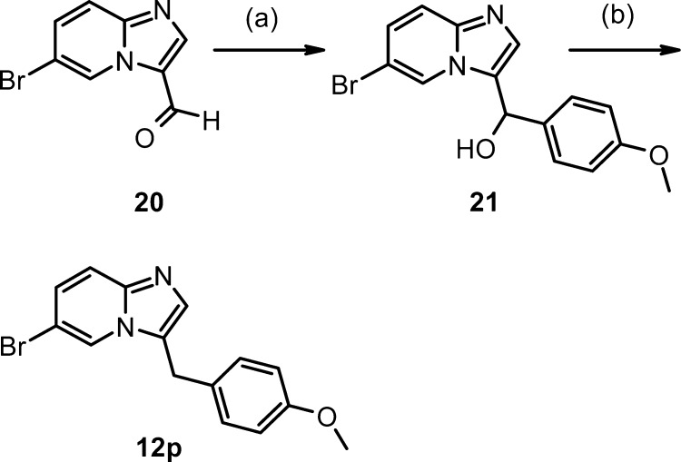 Scheme 4