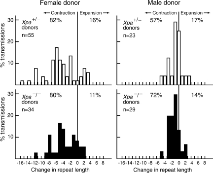 Figure 1.