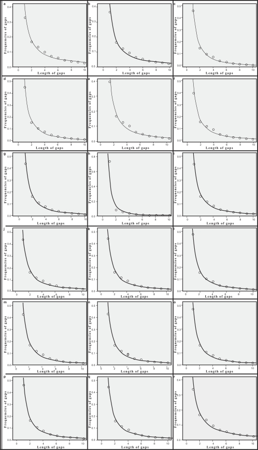 Fig. (5)