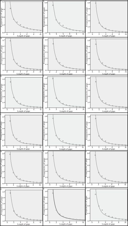 Fig. (4)