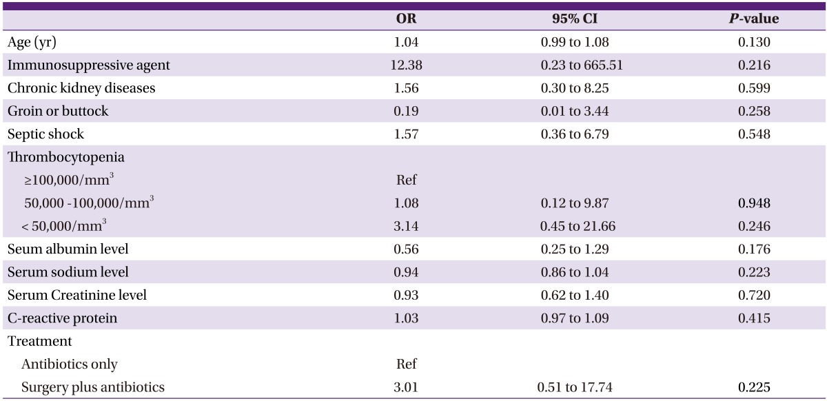 graphic file with name ic-45-387-i004.jpg