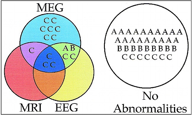 fig 2.