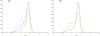 FIGURE 10.