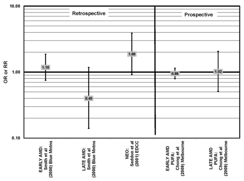 Figure 16