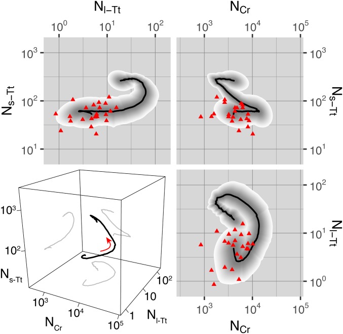 Fig. 4.