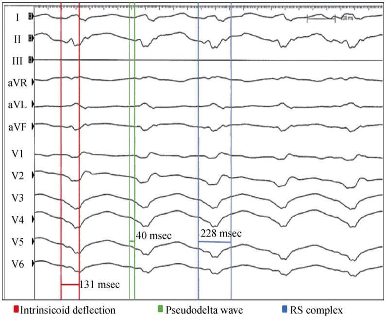 Figure 17.