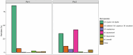 Extended Data Fig. 1