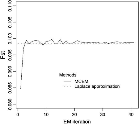 Figure 1.—