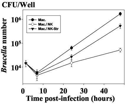 FIG. 6.