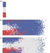 Figure 12.