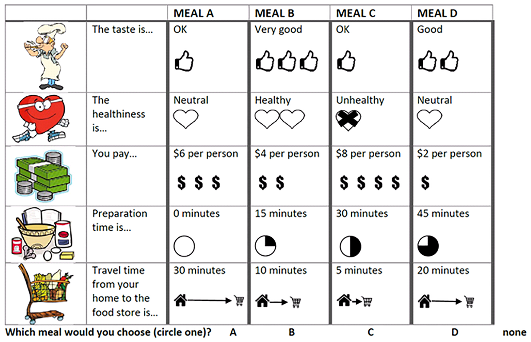 Figure 1: