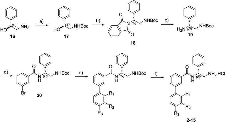 Scheme 1