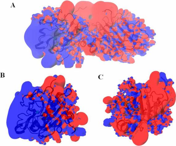 Figure 4